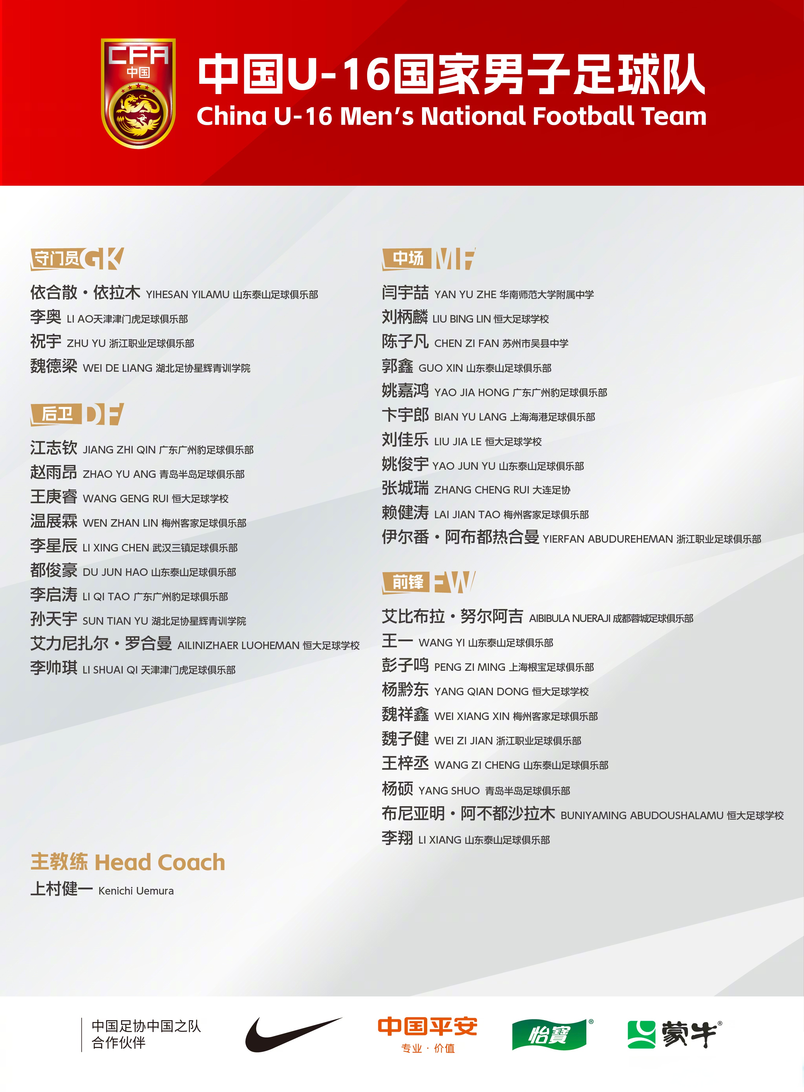 包含足球职业联赛球队未来发展规划披露的词条