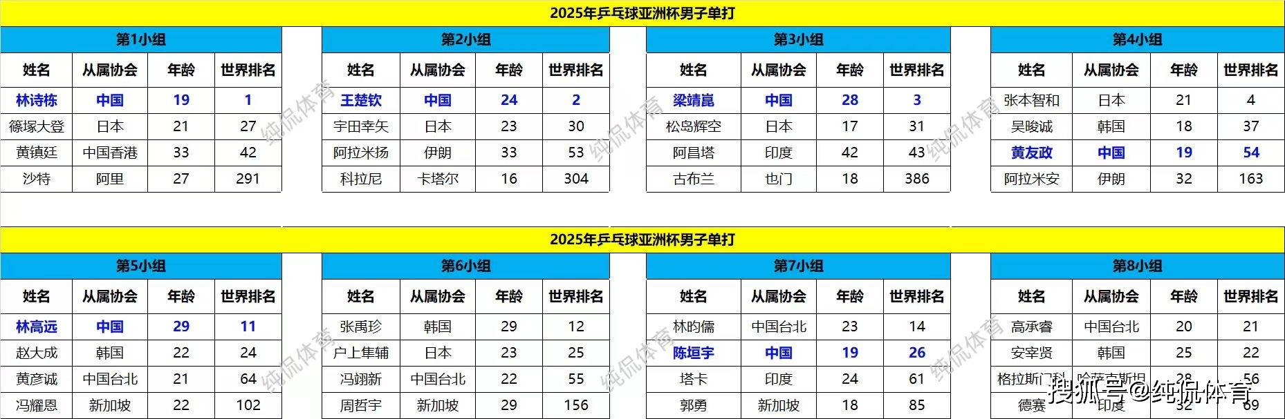 开云体育平台APP-顶级对决在即，预判赛果备受球迷期待的简单介绍