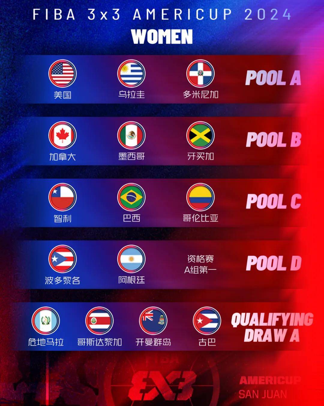 美国队在比赛中稳定发挥,击败智利队 美国队在比赛中稳定发挥,击败智利队