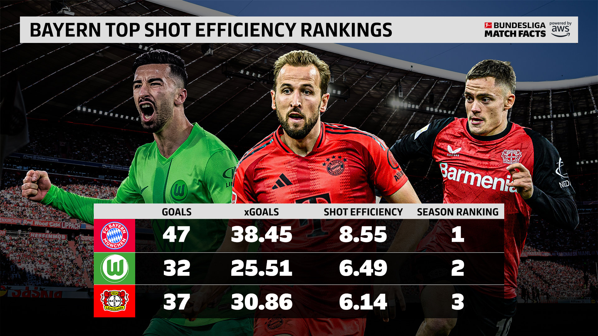 开云下载-拜仁慕尼黑客胜切尔西，莱万梅开二度领跑射手榜