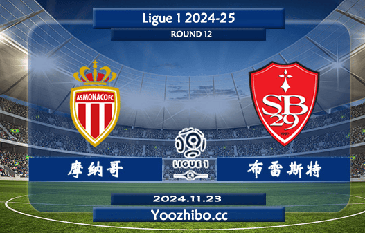 摩纳哥队士气高涨,客场大胜升至积分榜第五的简单介绍 摩纳哥队士气高涨,客场大胜升至积分榜第五的简单介绍