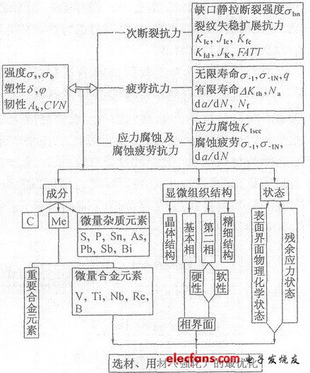 关键失误影响结果,导致失败局面 关键失误影响结果,导致失败局面
