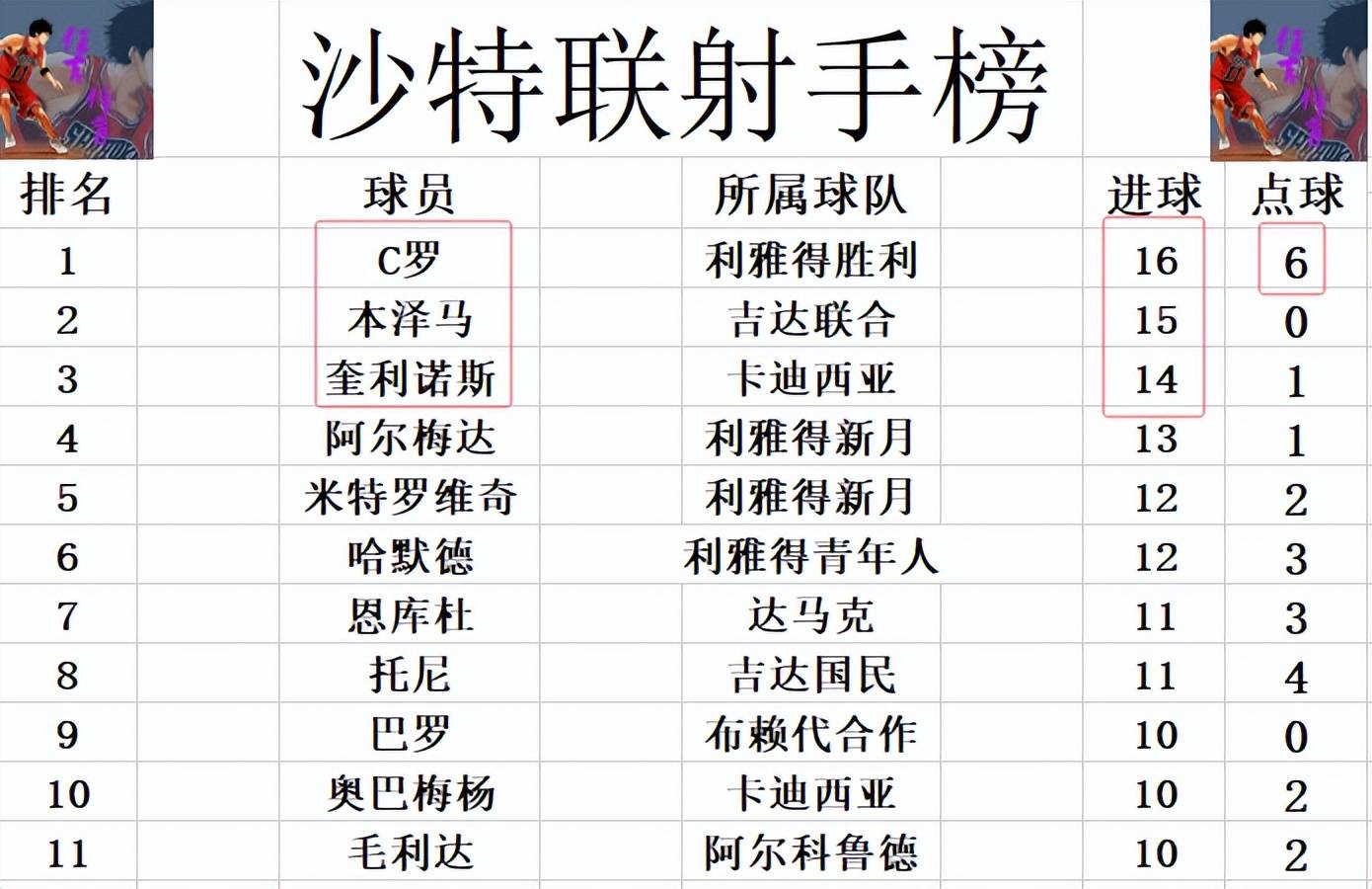 开云体育入口-沙尔克连续失利，积分榜形势堪忧的简单介绍