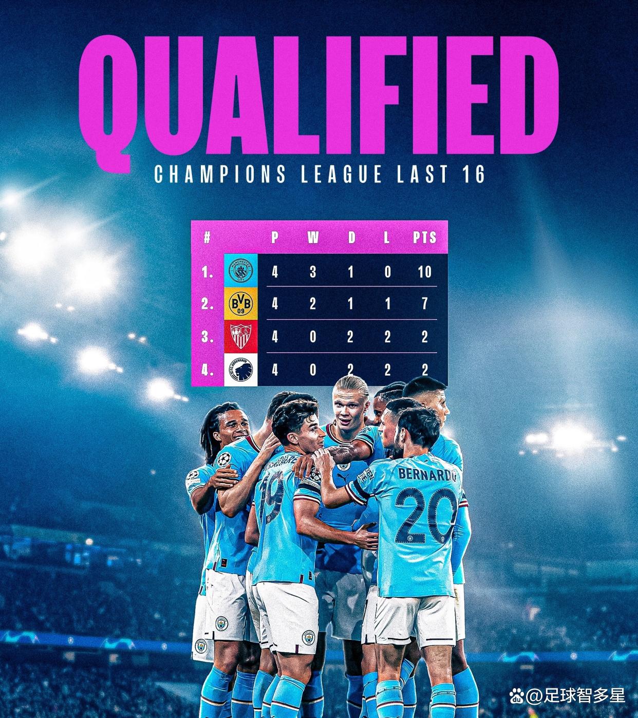 开云体育下载-关于拜仁慕尼黑轻取曼城，提前晋级下一轮的信息