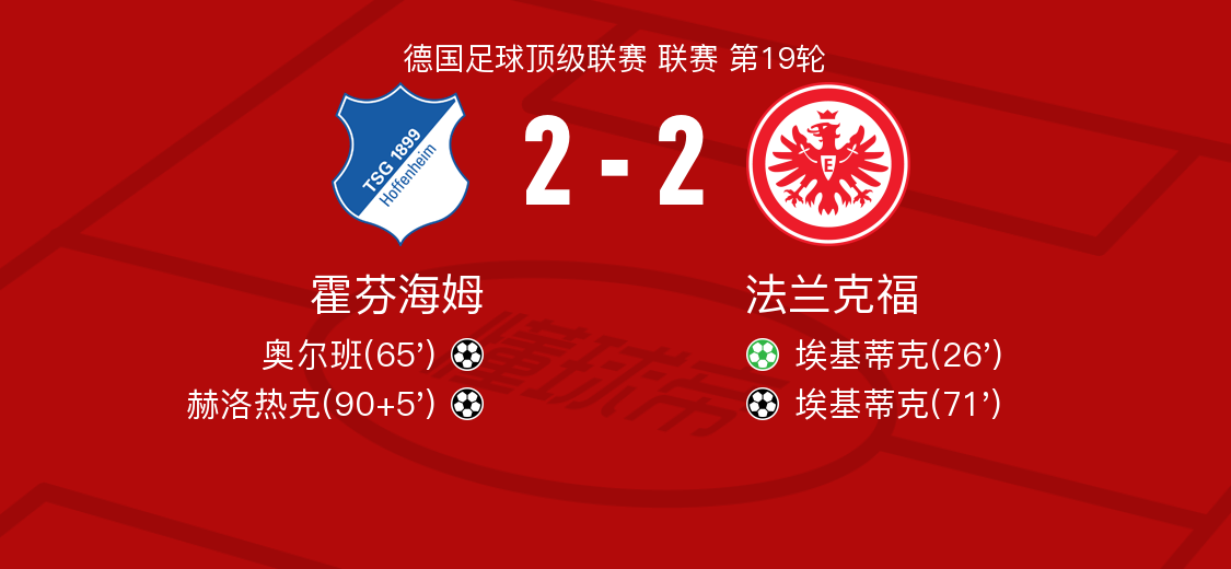 关于霍芬海姆客场逆转法兰克福,赢得胜利的信息 关于霍芬海姆客场逆转法兰克福,赢得胜利的信息