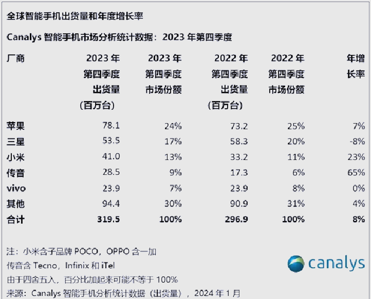 开云平台-关于里尔客场不敌波尔多，积分榜排名略有下滑的信息