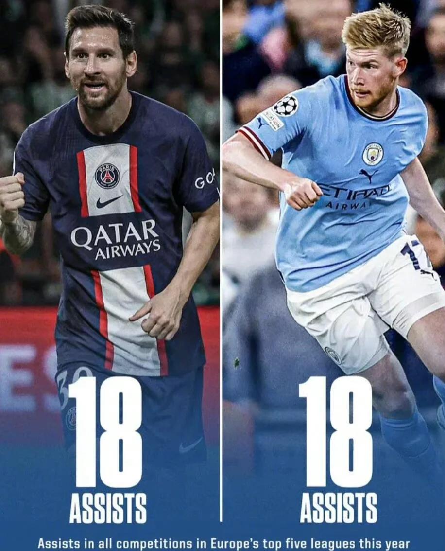 梅西遭遇德布劳内爆冷,美洲杯局势紧张的简单介绍 梅西遭遇德布劳内爆冷,美洲杯局势紧张的简单介绍