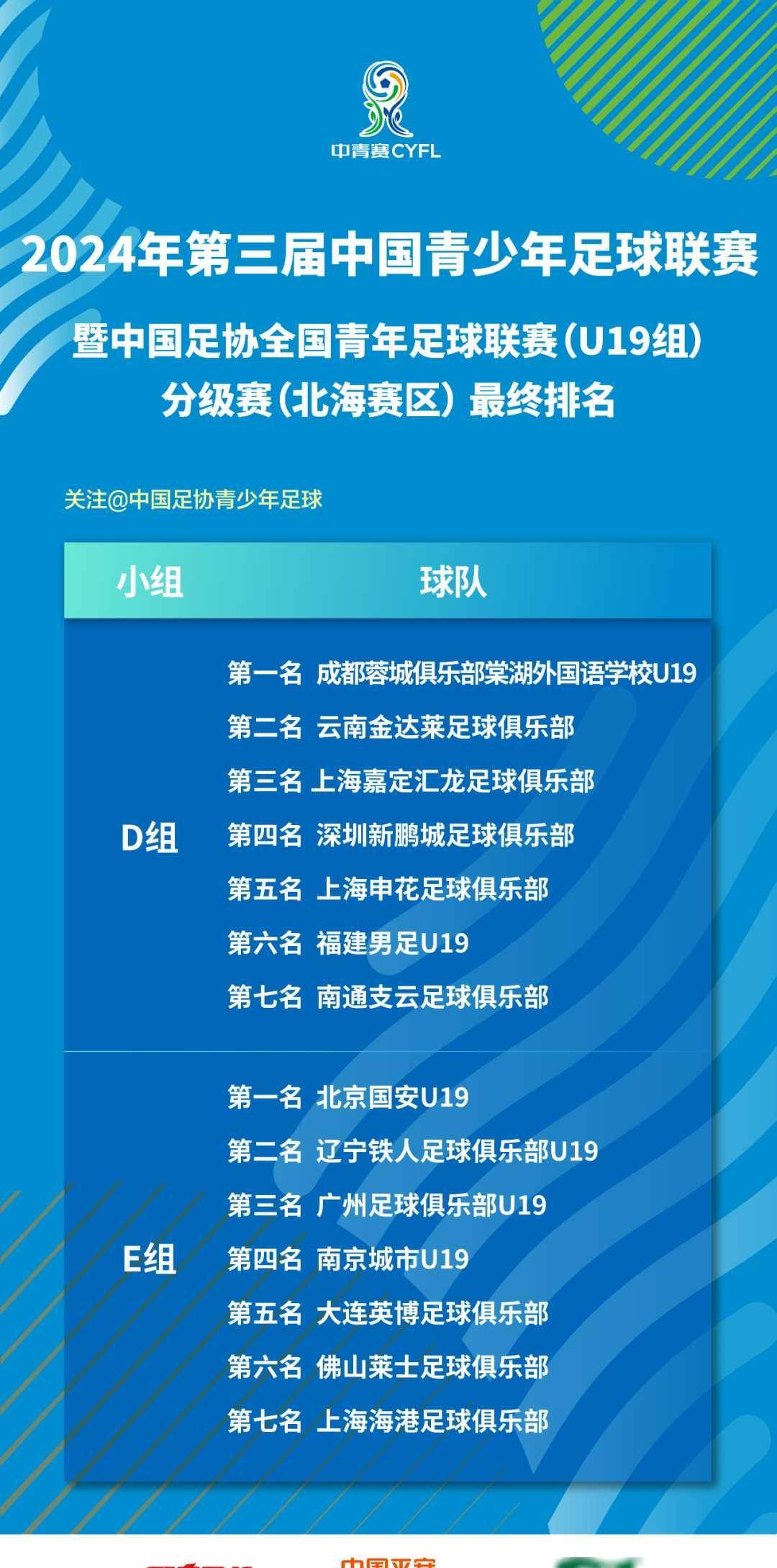 开云体育官网-包含足球运动在全球范围内蓬勃发展，为青少年提供机会的词条