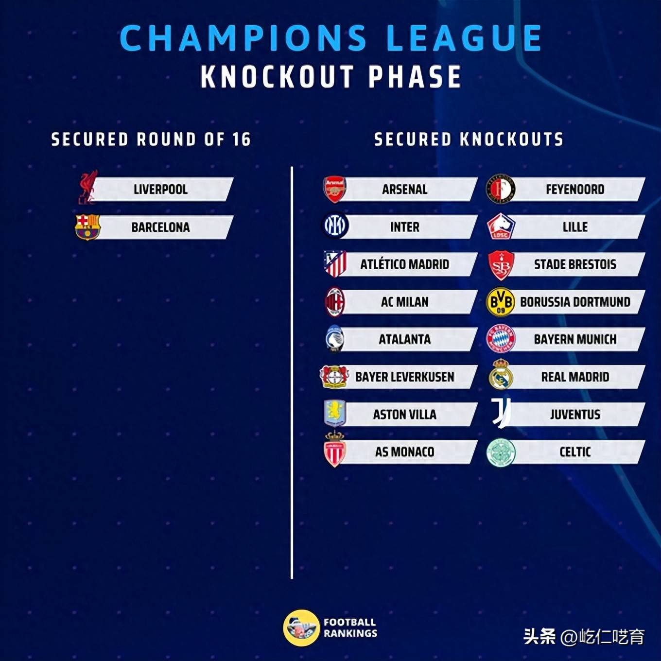 关于曼城主场大胜布鲁日,晋级强的信息 关于曼城主场大胜布鲁日,晋级强的信息