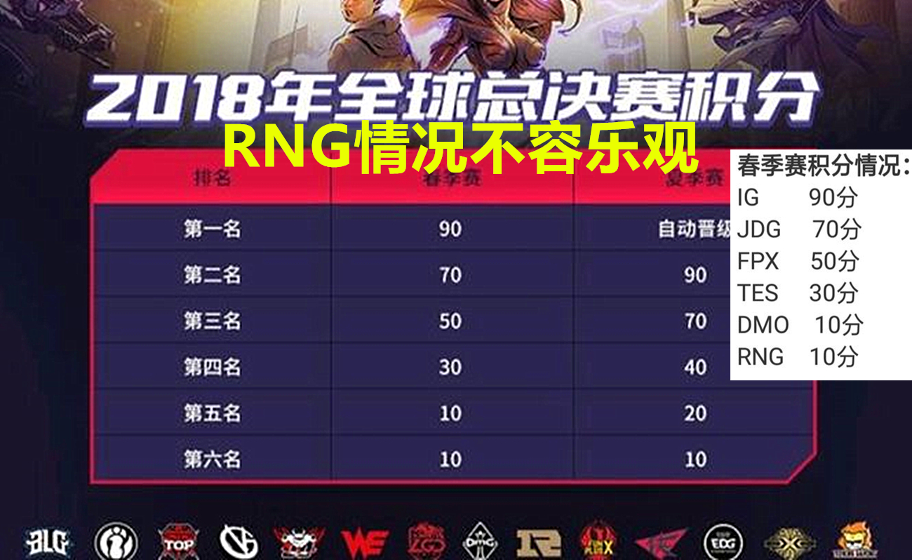 开云体育登录-KT碾压FPX，Uzi开启传奇时刻2025世界赛3:0（东京）