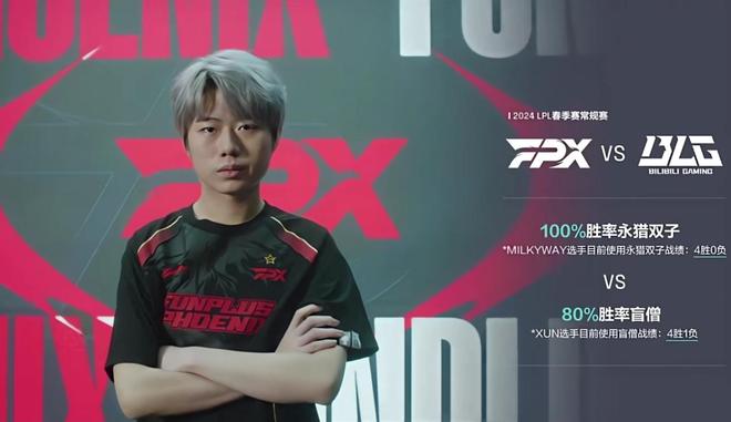 KT碾压FPX,Uzi开启传奇时刻2025世界赛3:0(东京) KT碾压FPX,Uzi开启传奇时刻2025世界赛3:0(东京)