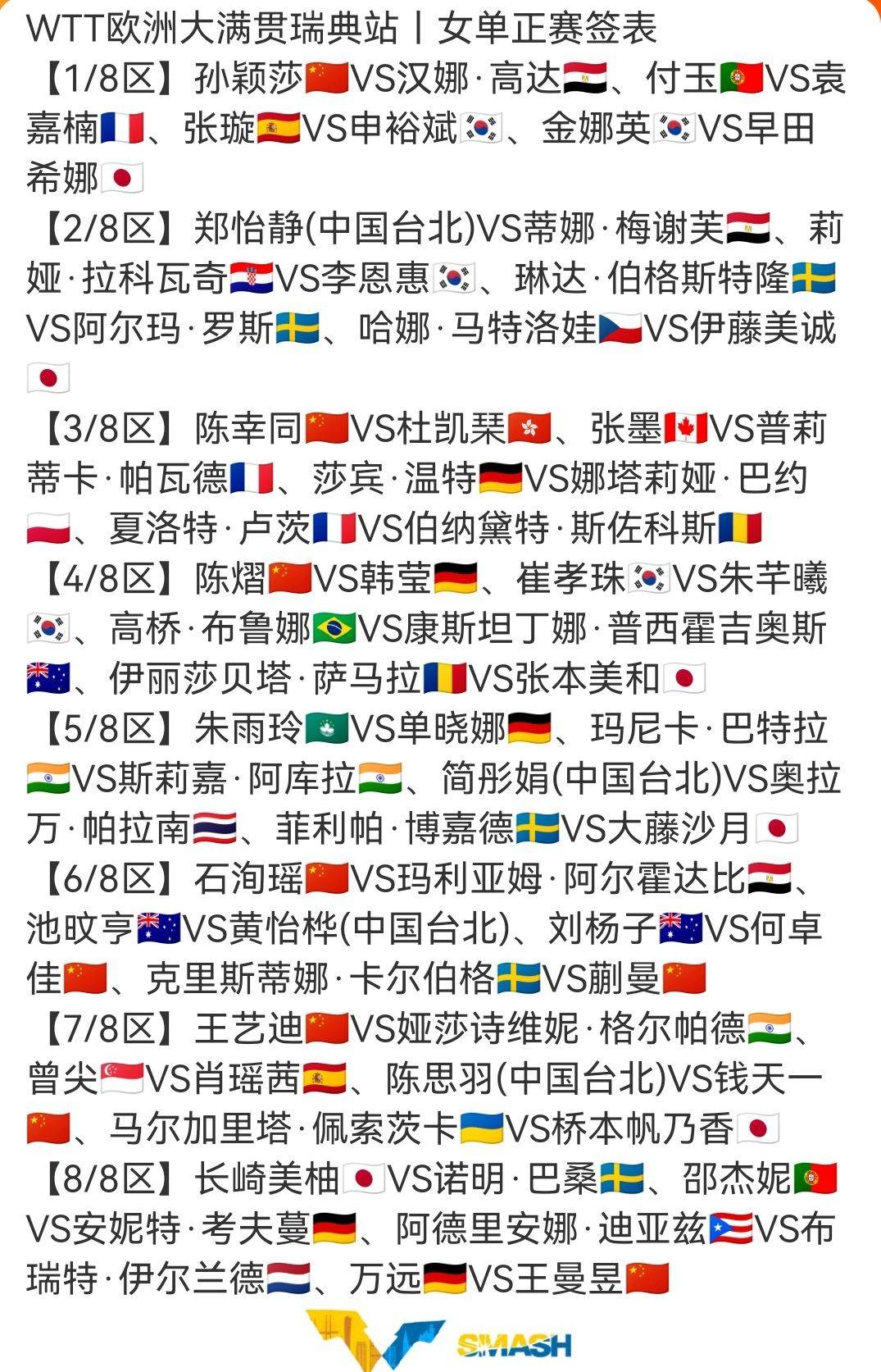 瑞典乒乓球队力克日本乒乓球队,奥恰洛夫统治全场的简单介绍 瑞典乒乓球队力克日本乒乓球队,奥恰洛夫统治全场的简单介绍