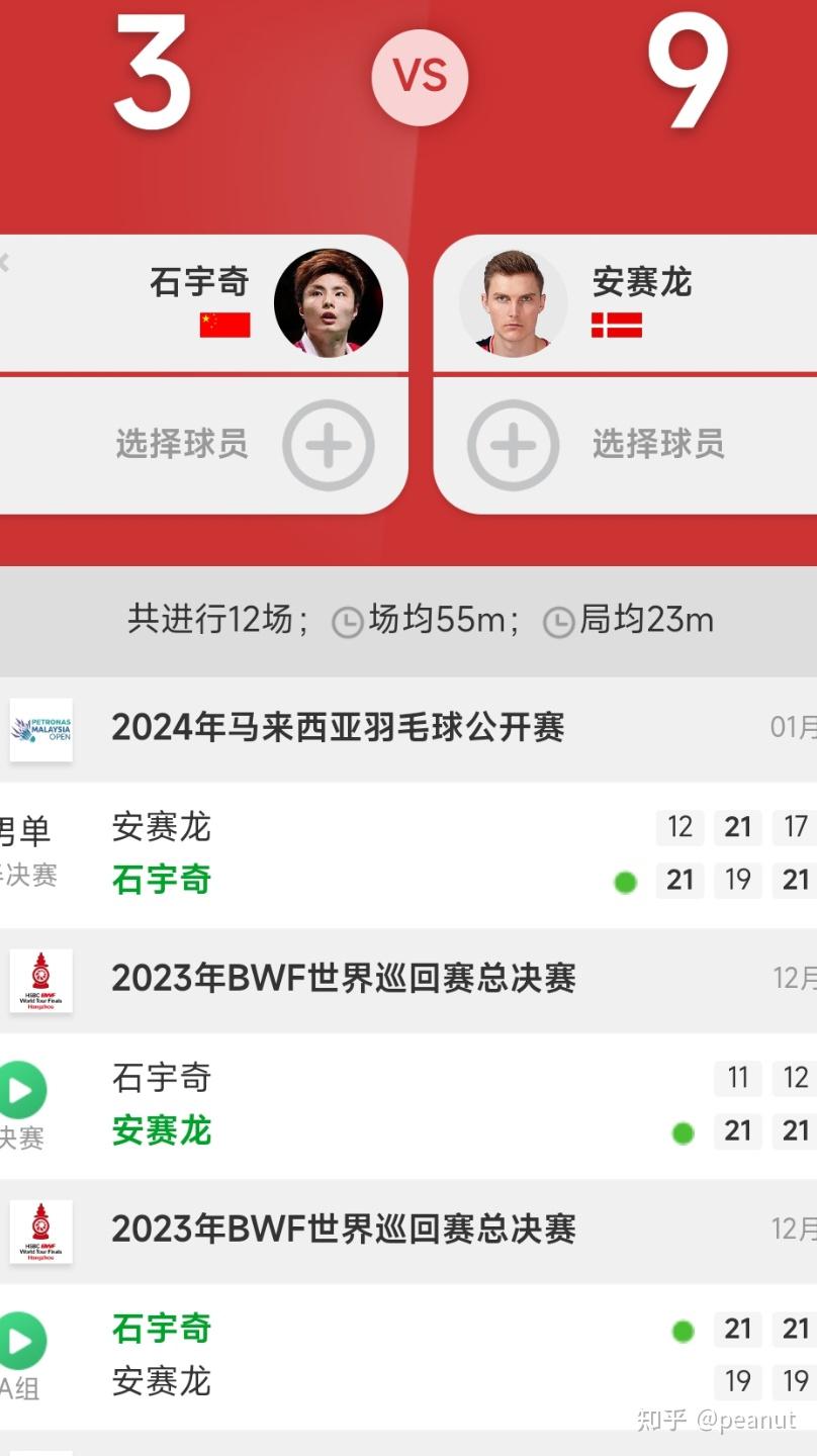 日本羽毛球队血洗印尼羽毛球队,安赛龙制霸全场的简单介绍 日本羽毛球队血洗印尼羽毛球队,安赛龙制霸全场的简单介绍